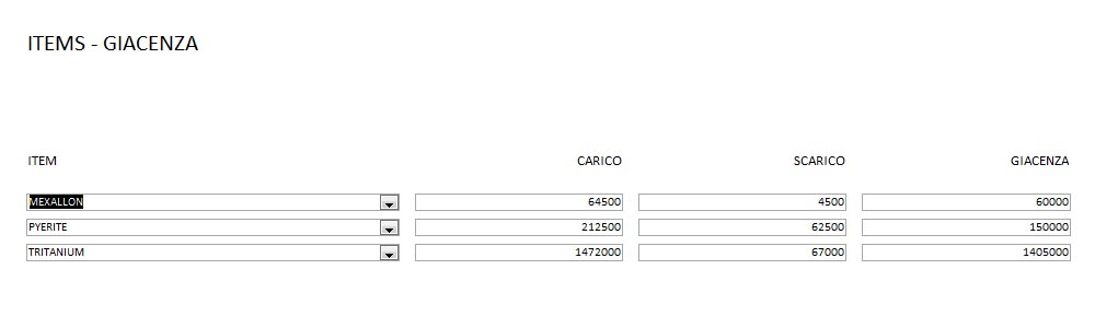 DBEVE4 Calcoli e Rimanenze